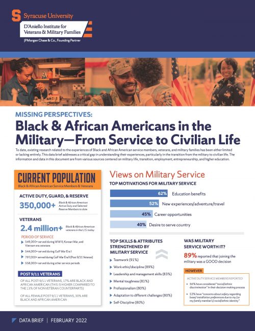 Black and african americans in the military cover for 2022 report
